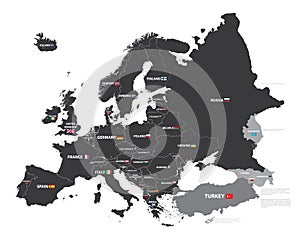Europe map with country names and flags