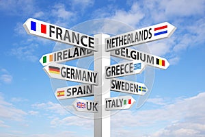 Europe Signpost