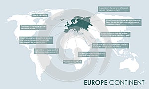 European continent facts background