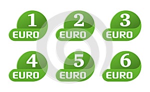 European emission standards - EURO from 1 to 6
