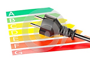 European energy classification labels with power cord on white - energy saving or power consumption concept