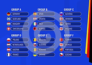 European Football Championship 2024