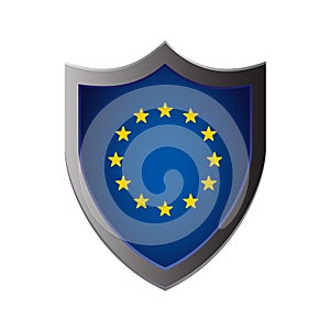 European General Data Protection Regulation Shield