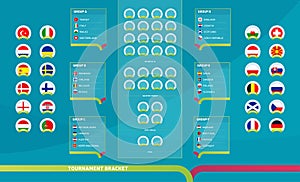 European 2020 Match schedule, tournament bracket. Football results table, flags of European countries participating to the final