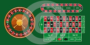 European roulette placed on green surface with a classic betting grid.