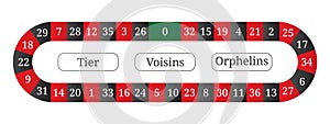 European roulette track for call bets on numbers and series. Online casino. Vector illustration