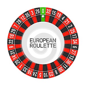 European roulette wheel