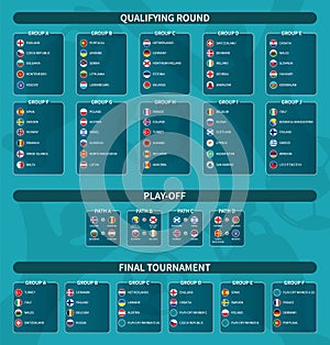 European soccer qualifying , play-off and final tournament draw 2020 . Group of international football teams with flat circle