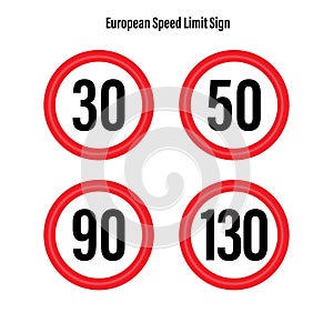 European speed limit sign set