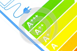 European Union Energy Label on white background