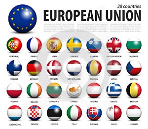 European union EU 3D circle balls line up and member flags design . White isolated background and europe map . Vector