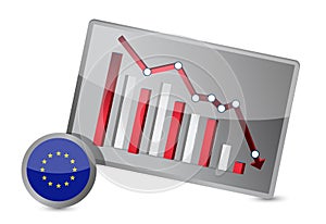 European union suffering crisis graph