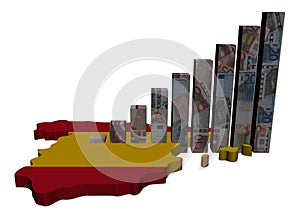 Euros graph on Spain map flag