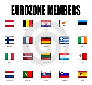 Eurozone members, flag of states