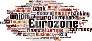 Eurozone word cloud