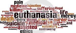 Euthanasia word cloud