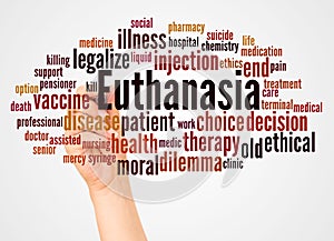 Euthanasia word cloud and hand with marker concept