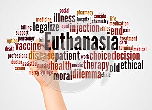 Euthanasia word cloud and hand with marker concept photo