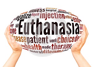 Euthanasia word cloud hand sphere concept