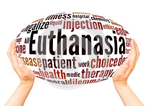 Euthanasia word cloud hand sphere concept photo