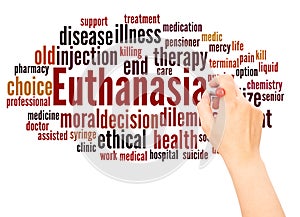 Euthanasia word cloud hand writing concept