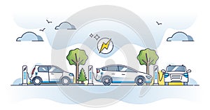 EV electric vehicle charging station with power sockets outline concept