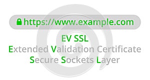 EV SSL concept