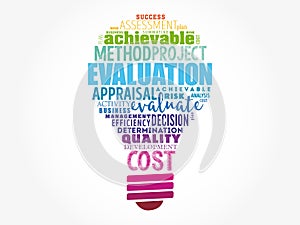 Evaluation light bulb word cloud collage, business concept