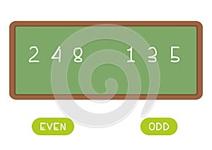 Even and odd antonyms word card vector template. Opposites concept.