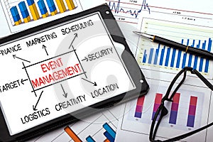 Event management flowchart concept