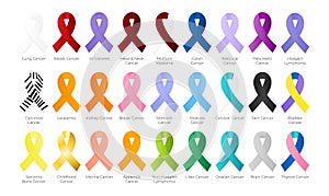 Every All Cancer Ribbon Color Isolated Icons