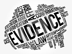 Evidence - available body of facts or information indicating a belief or proposition is true or valid, word cloud concept