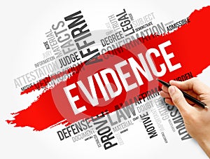 Evidence word cloud collage, social concept