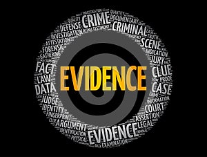 Evidence word cloud collage, social concept background