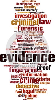 Evidence word cloud