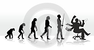 Evolution