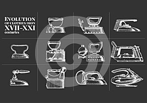 Evolution of clothes iron