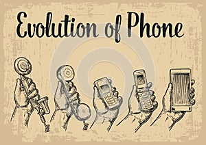 Evolution communication devices from classic phone to modern mobile