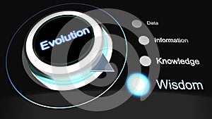 The evolution of data rotary knob