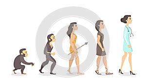 Evolution of doctor.