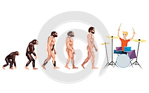Evolution drummer on white background