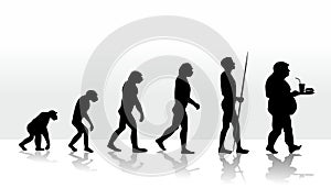 Evolution