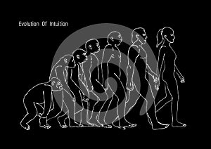 evolution of intuition. from ancient man to modern man