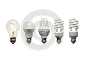 Evolution of Light Bulbs: From Incandescent to LED and CFL