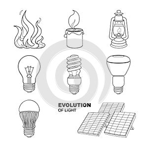 Evolution of light