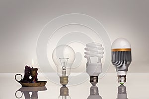 Evolution of lighting