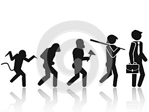 Evolution of the man Stick Figure Pictogram Icon