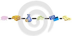 Evolution money cash development, from exchange to card