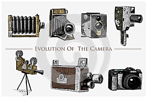 Evolution of the photo, video, film, movie camera from first till now vintage, engraved hand drawn in sketch or wood cut