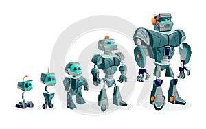 Evolution of robots, technological progress
